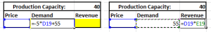 Demand Curve2